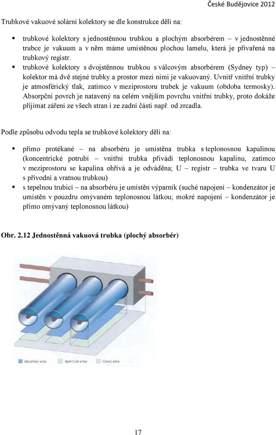 Uvnitř vnitřní trubky je atmosférický tlak, zatímco v meziprostoru trubek je vakuum (obdoba termosky).