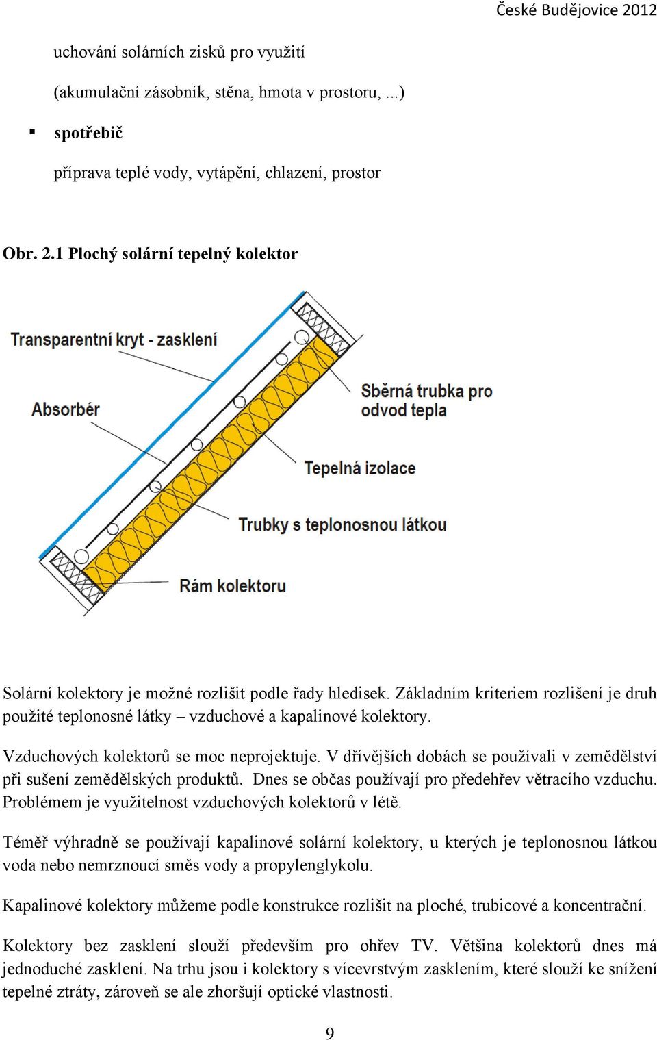 Vzduchových kolektorů se moc neprojektuje. V dřívějších dobách se používali v zemědělství při sušení zemědělských produktů. Dnes se občas používají pro předehřev větracího vzduchu.