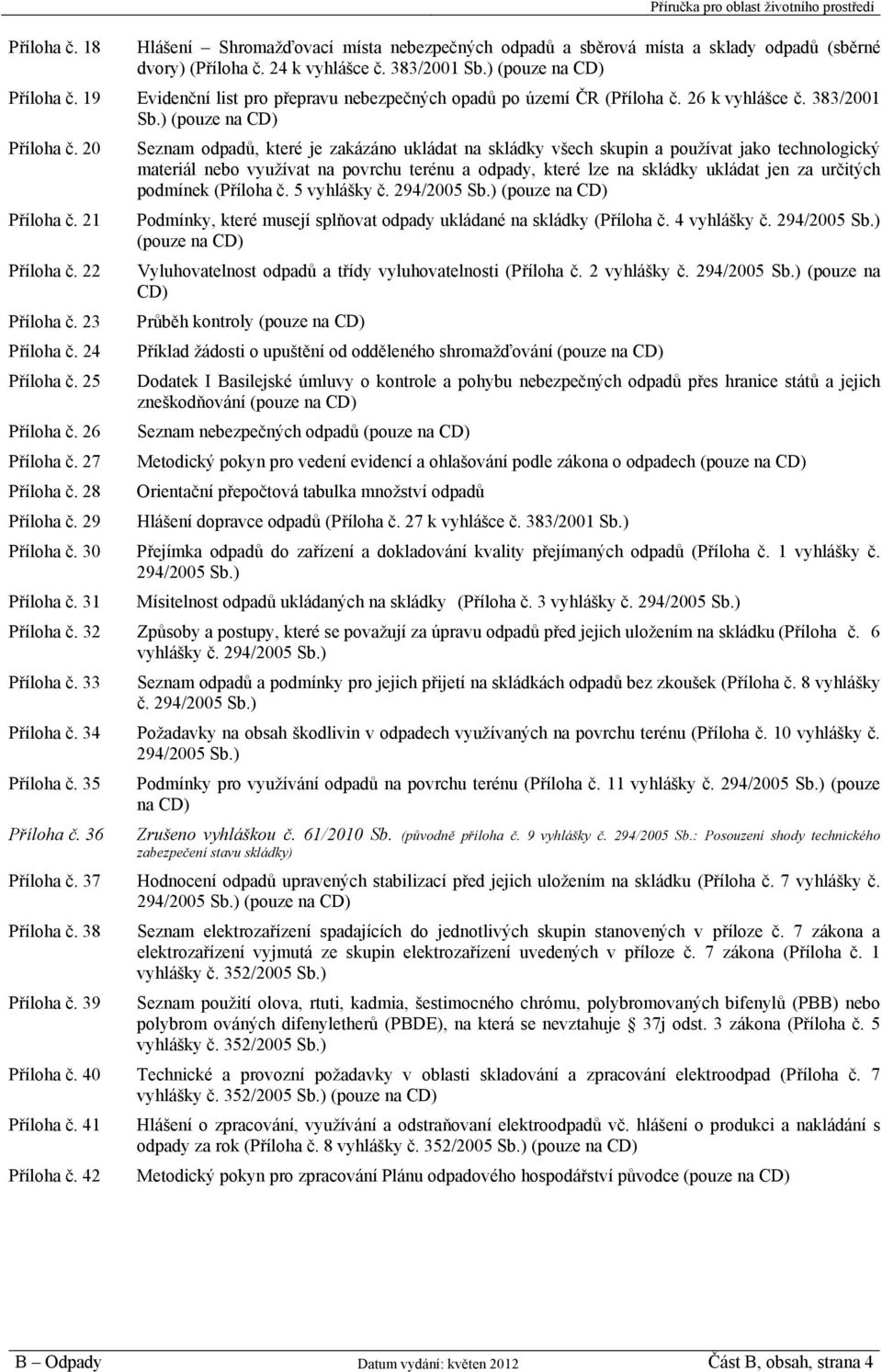 23 Příloha č. 24 Příloha č. 25 Příloha č. 26 Příloha č. 27 Příloha č. 28 Příloha č.