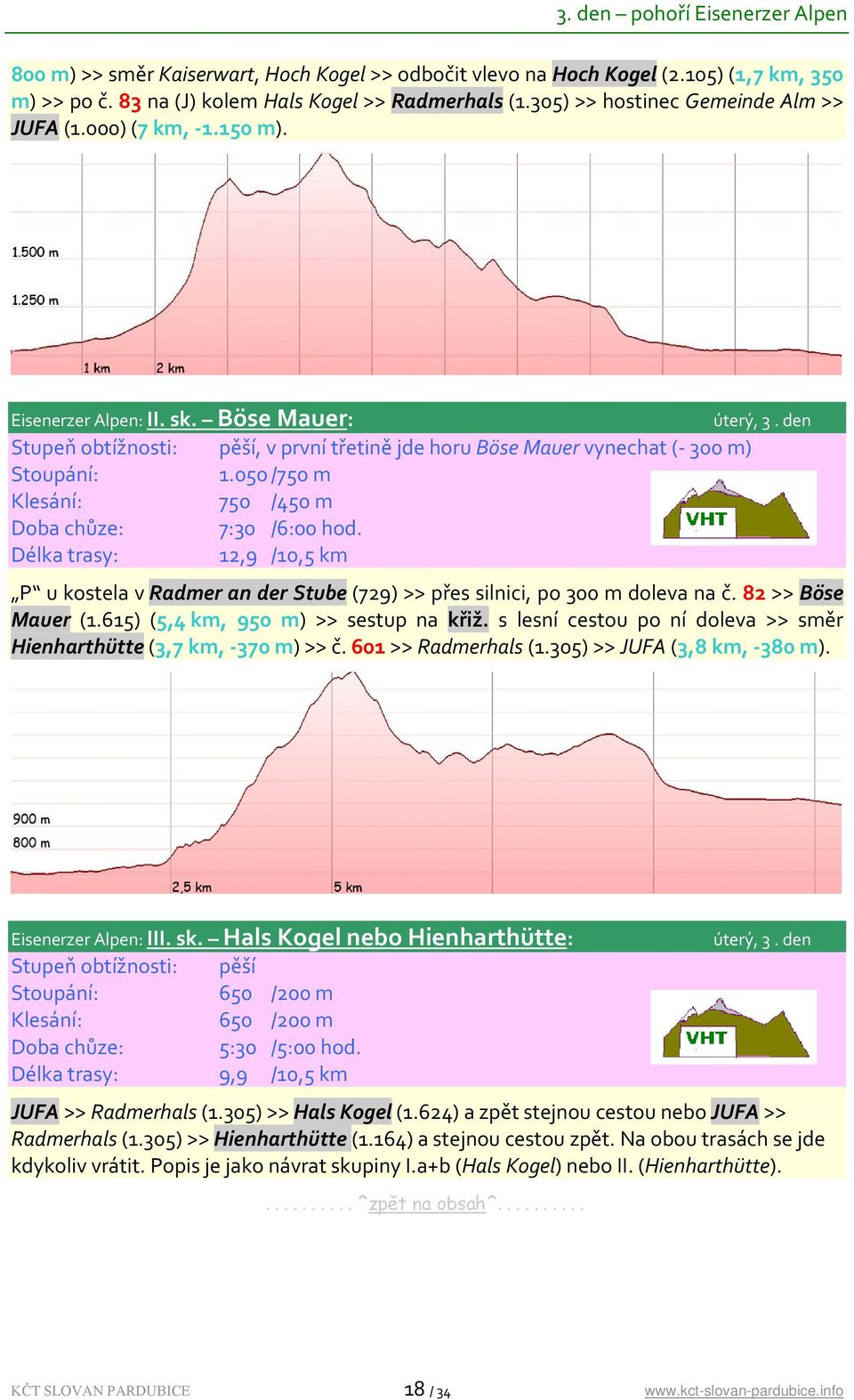 050 /750 m 750 /450 m Doba chůze: 7:30 /6:00 hod. Délka trasy: 12,9 /10,5 km úterý, 3. den P u kostela v Radmer an der Stube (729) >> přes silnici, po 300 m doleva na č. 82 >> Böse Mauer (1.