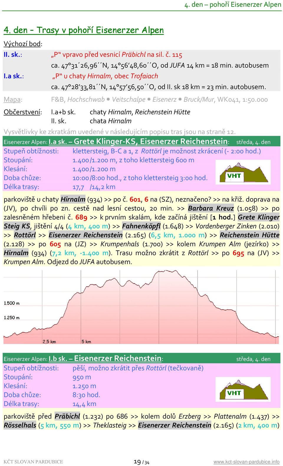 000 Občerstvení: I.a+b sk. chaty Hirnalm, Reichenstein Hütte II. sk. chata Hirnalm Vysvětlivky ke zkratkám uvedené v následujícím popisu tras jsou na straně 12. Eisenerzer Alpen: I.a sk.