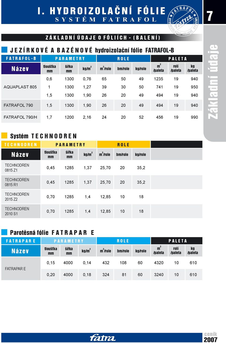 1,27 39 30 50 741 19 950 1,5 1300 1,90 26 20 49 494 19 940 FATRAFOL 790 1,5 1300 1,90 26 20 49 494 19 940 FATRAFOL 790/H 1,7 1200 2,16 24 20 52 456 19 990 Základní údaje Systém T E C H N O D R E N T
