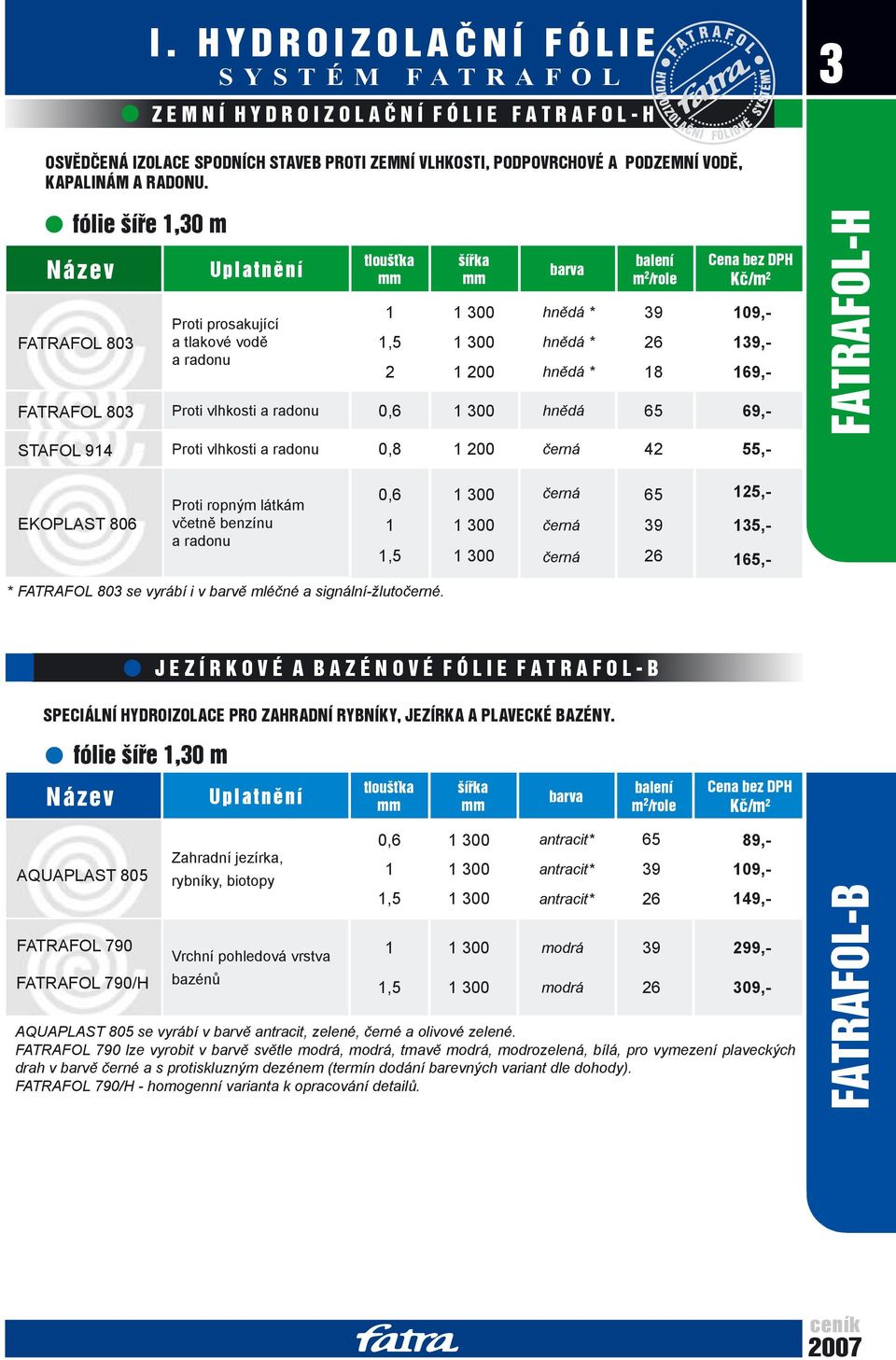 18 Kč/m 2 FATRAFOL 803 Proti vlhkosti a radonu 0,6 hnědá 65 69,- EKOPLAST 806 Proti ropným látkám včetně benzínu a radonu 0,6 1 1,5 * FATRAFOL 803 se vyrábí i v barvě mléčné a signální-žlutočerné.