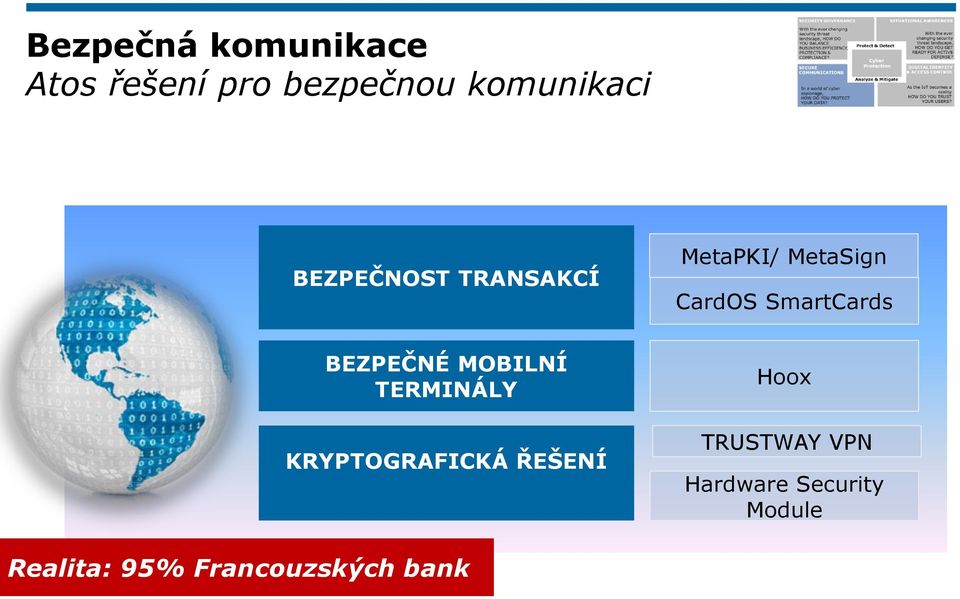 BEZPEČNÉ MOBILNÍ TERMINÁLY KRYPTOGRAFICKÁ EŠENÍ Hoox