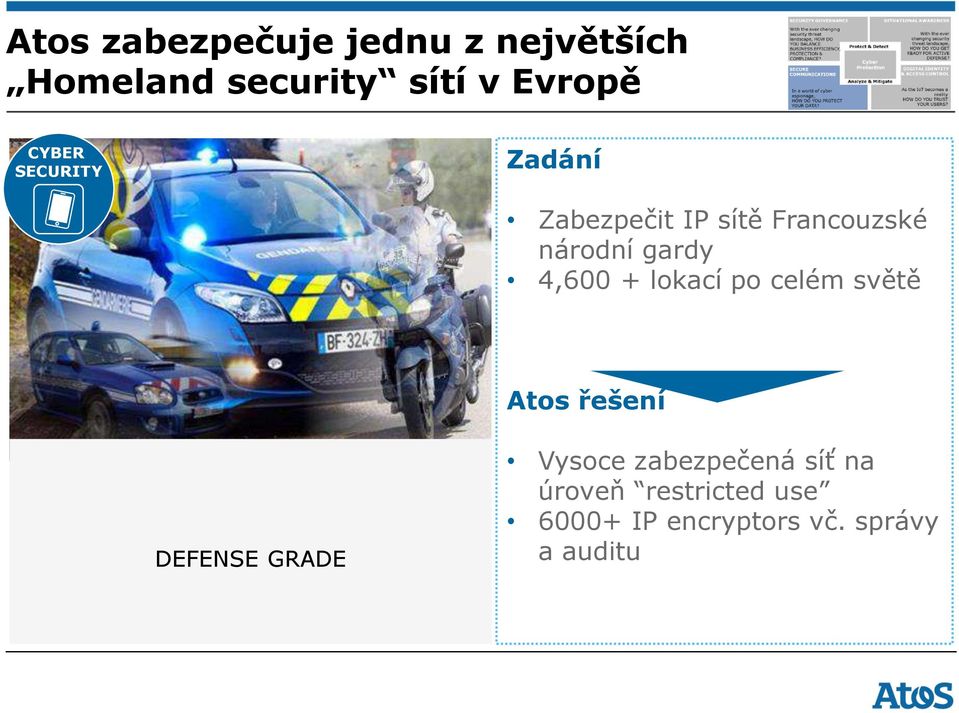 4,600 + lokací po celém světě Atos ešení DEFENSE GRADE Vysoce