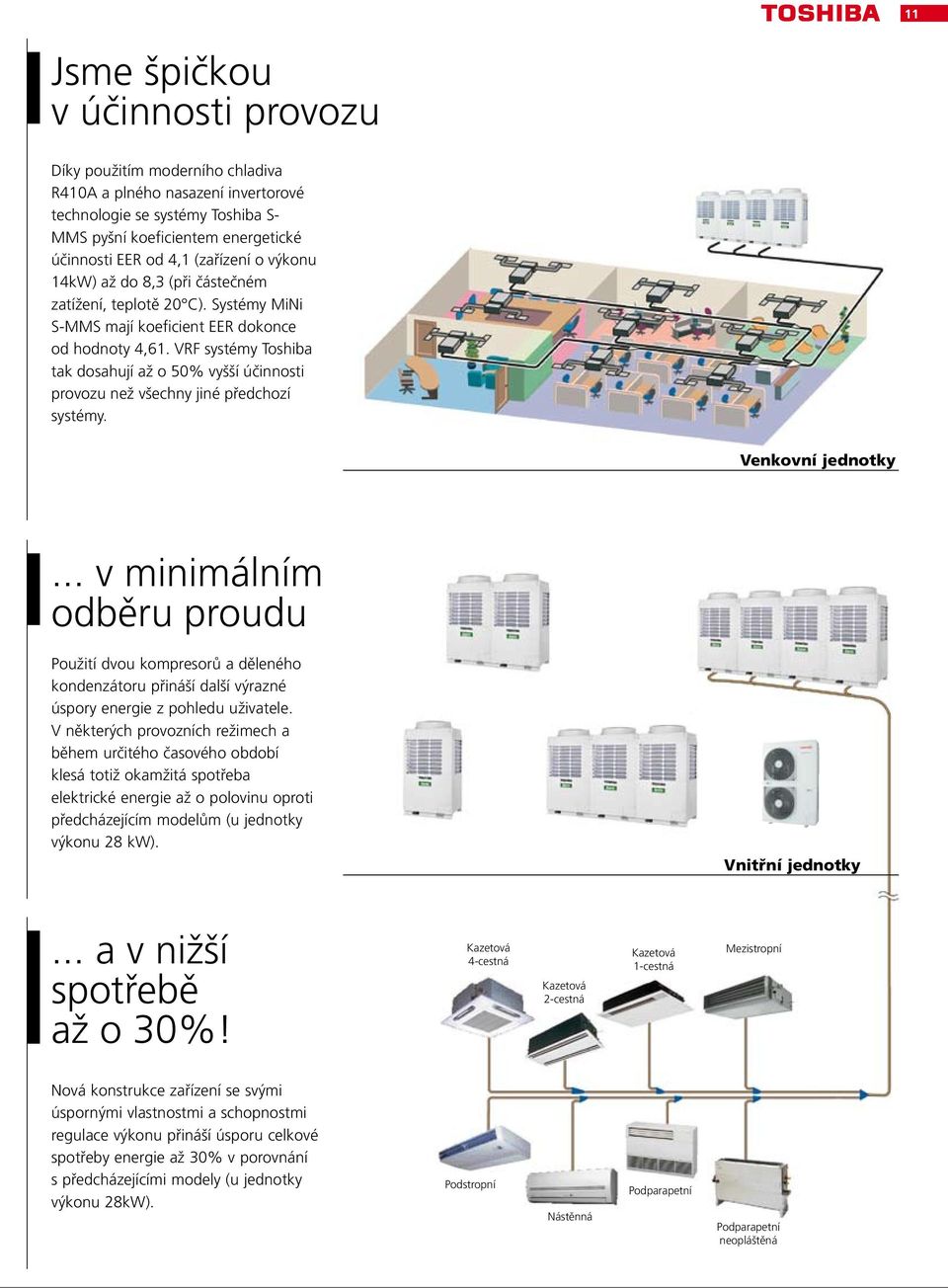 VRF systémy Toshiba tak dosahují až o 0% vyšší účinnosti provozu než všechny jiné předchozí systémy. Venkovní jednotky.