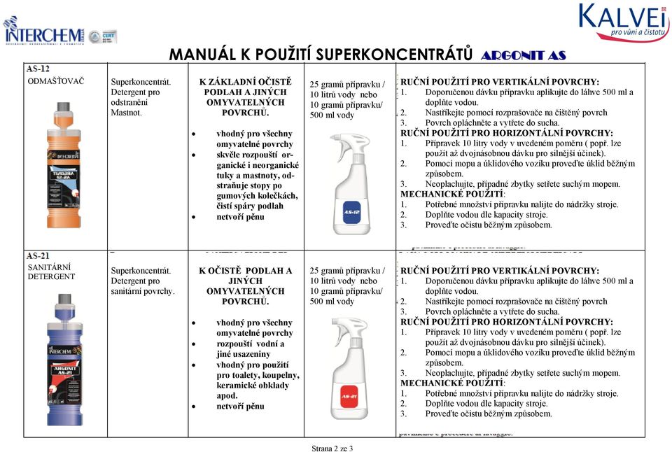 vody nebo 10 gramů přípravku/ 500 ml vody RUČNÍ POUŽITÍ PRO VERTIKÁLNÍ POVRCHY: 1. Doporučenou dávku přípravku aplikujte do láhve 500 ml a doplňte vodou. 2.