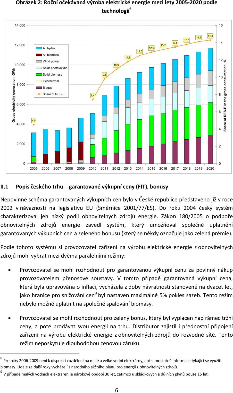 2001/77/ES). Do roku 2004 český systém charakterizoval jen nízký podíl obnovitelných zdrojů energie.