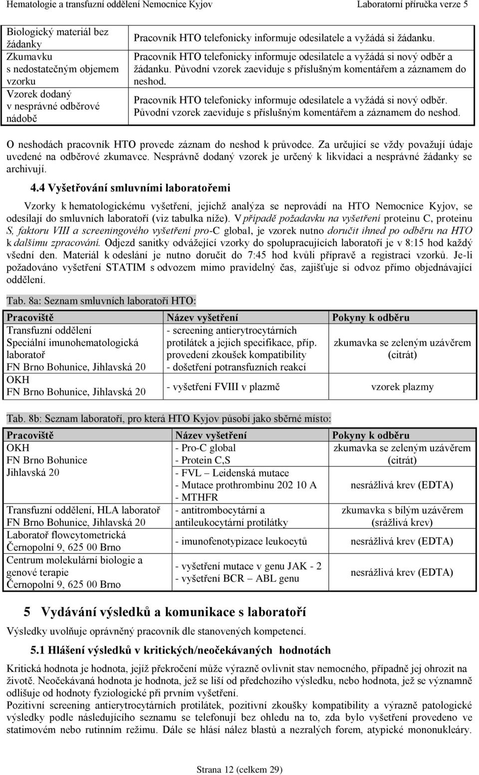 Pracovník HTO telefonicky informuje odesilatele a vyžádá si nový odběr. Původní vzorek zaeviduje s příslušným komentářem a záznamem do neshod.