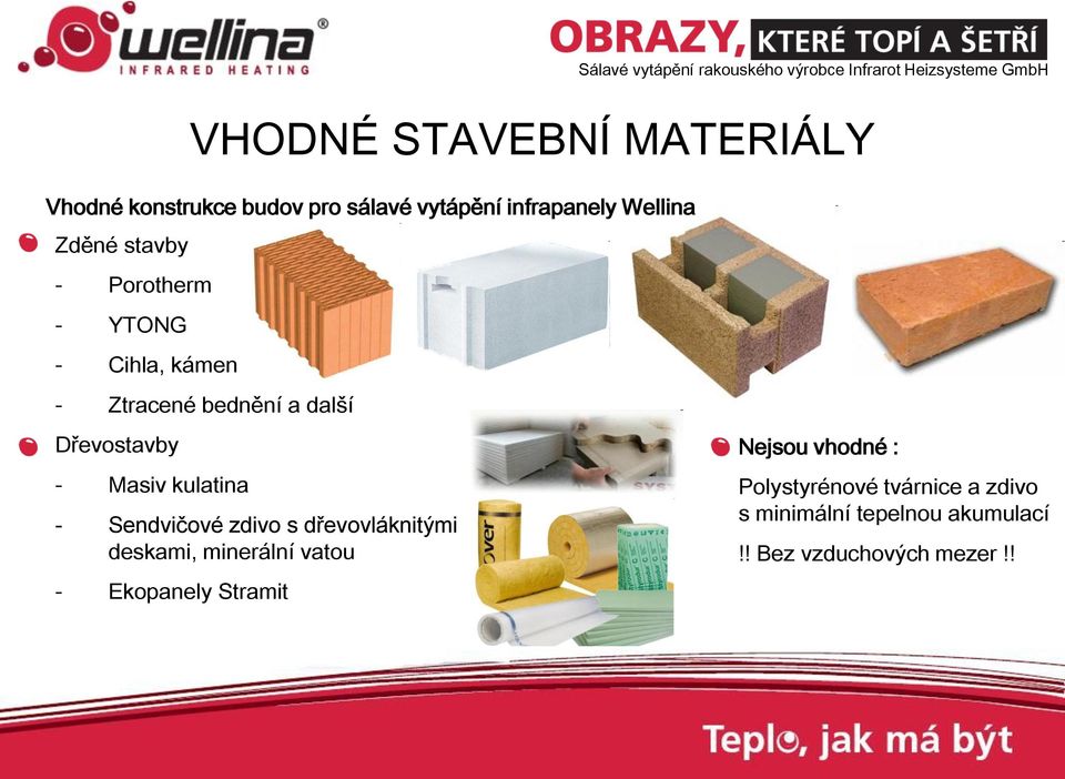 kulatina - Sendvičové zdivo s dřevovláknitými deskami, minerální vatou - Ekopanely Stramit