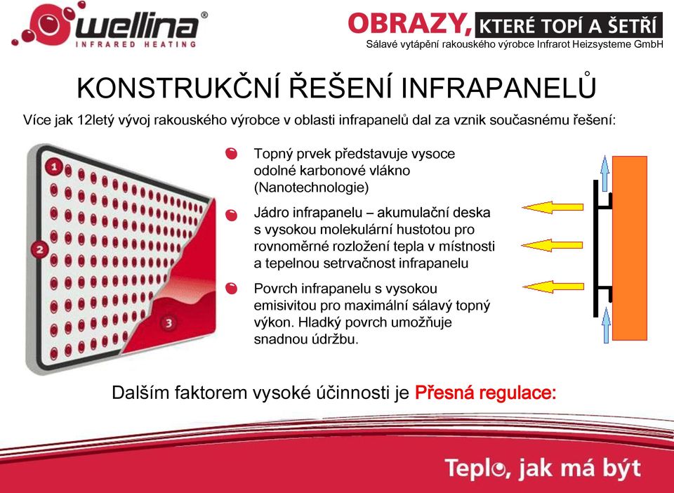 molekulární hustotou pro rovnoměrné rozložení tepla v místnosti a tepelnou setrvačnost infrapanelu Povrch infrapanelu s