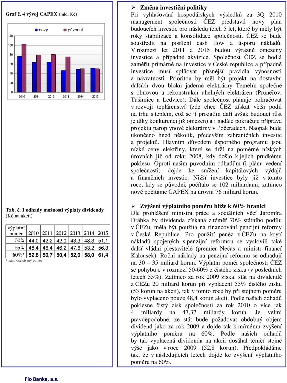 1 odhady možností výplaty dividendy (Kč na akcii) výplatní poměr 21 211 212 213 214 215 5% 44, 42,2 42, 43,3 48,3 51,1 55% 48,4 46,4 46,2 47,6 53,2 56,3 6%* 52,8 5,7 5,4 52, 58, 61,4 * námi očekávaný