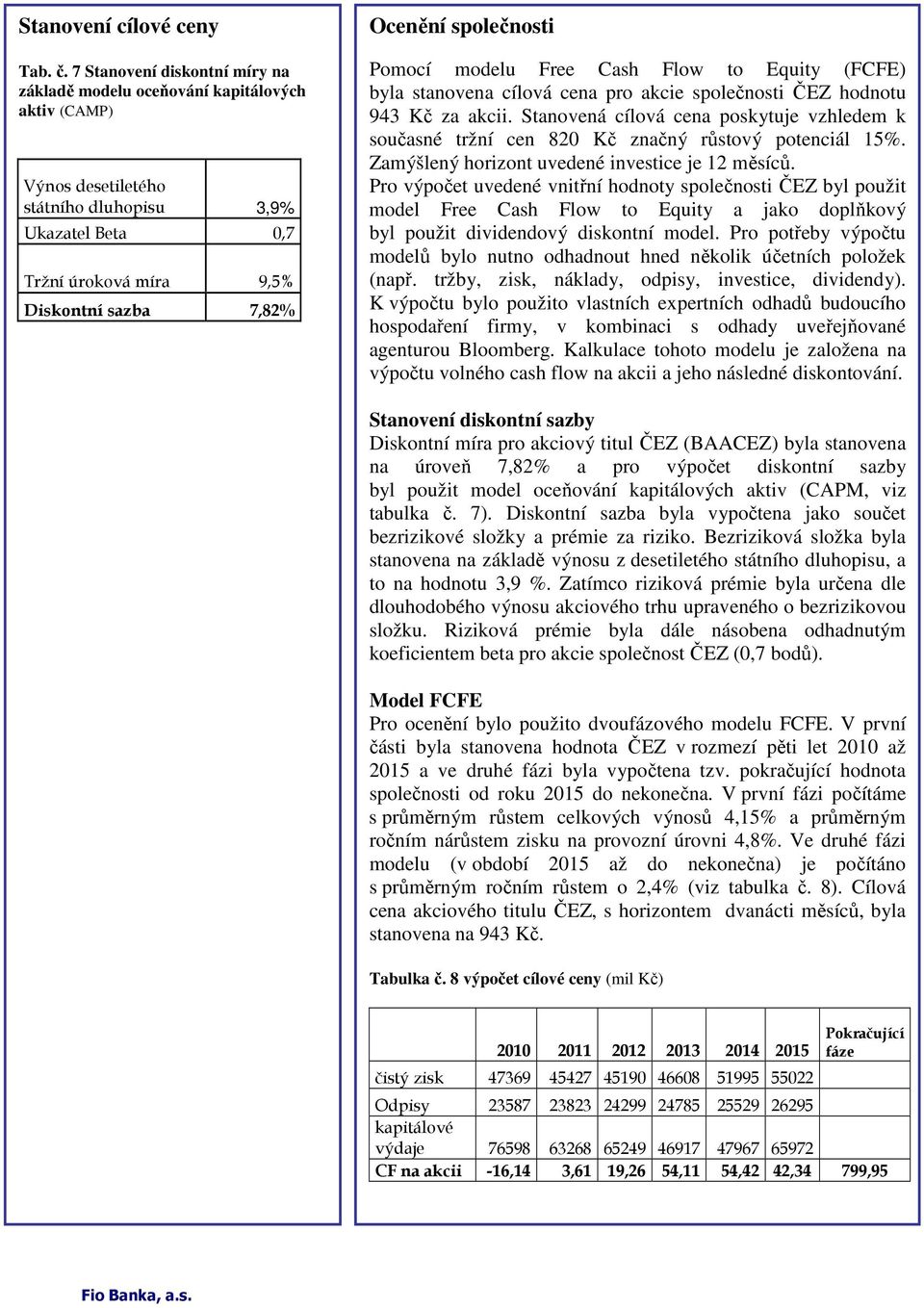 společnosti Pomocí modelu Free Cash Flow to Equity (FCFE) byla stanovena cílová cena pro akcie společnosti ČEZ hodnotu 943 Kč za akcii.