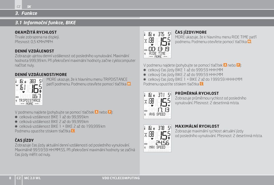 Podmenu otevřete pomocí tlačítka M. ČAS JÍZDY/MORE MORE ukazuje, že k hlavnímu menu RIDE TIME patří podmenu. Podmenu otevřete pomocí tlačítka M.