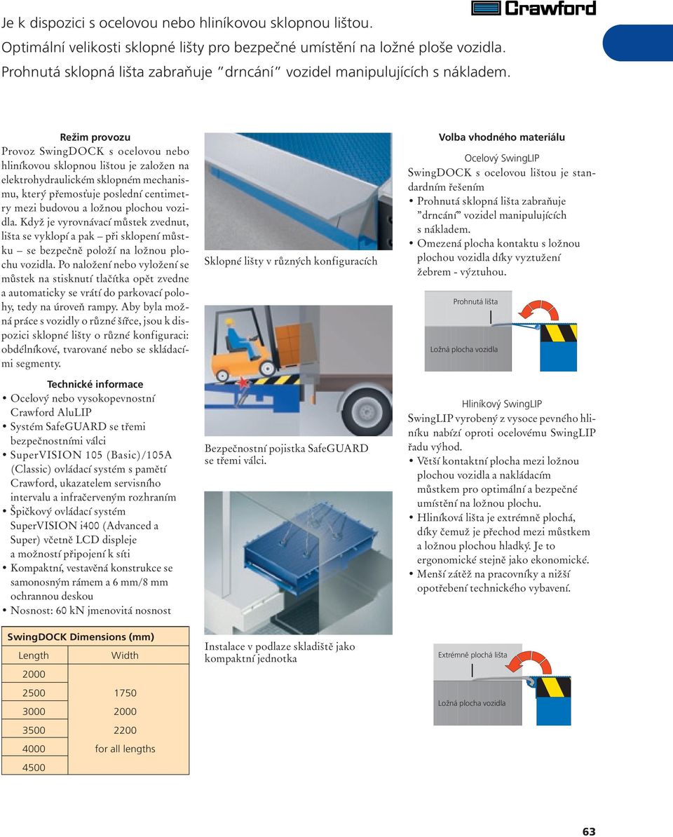 Režim provozu Provoz SwingDOCK s ocelovou nebo hliníkovou sklopnou lištou je založen na elektrohydraulickém sklopném mechanismu, který přemosťuje poslední centimetry mezi budovou a ložnou plochou