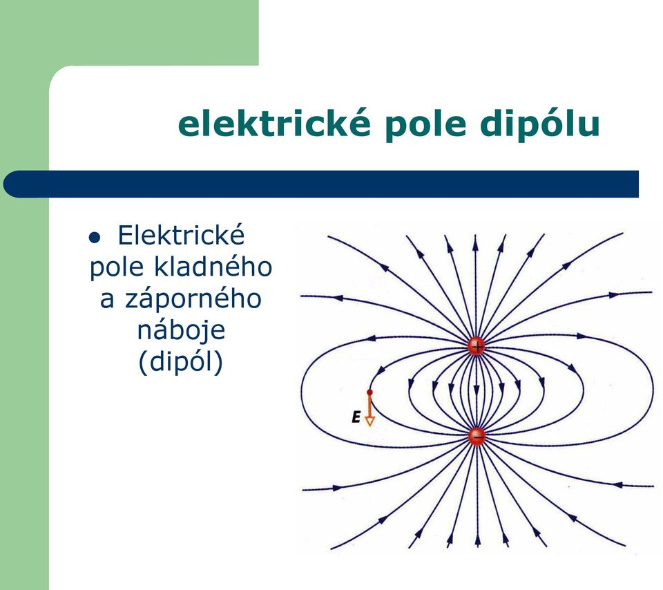 pole kladného a