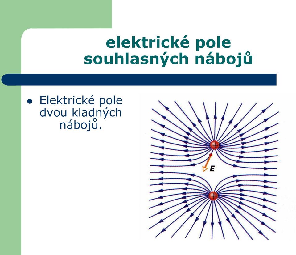 nábojů.