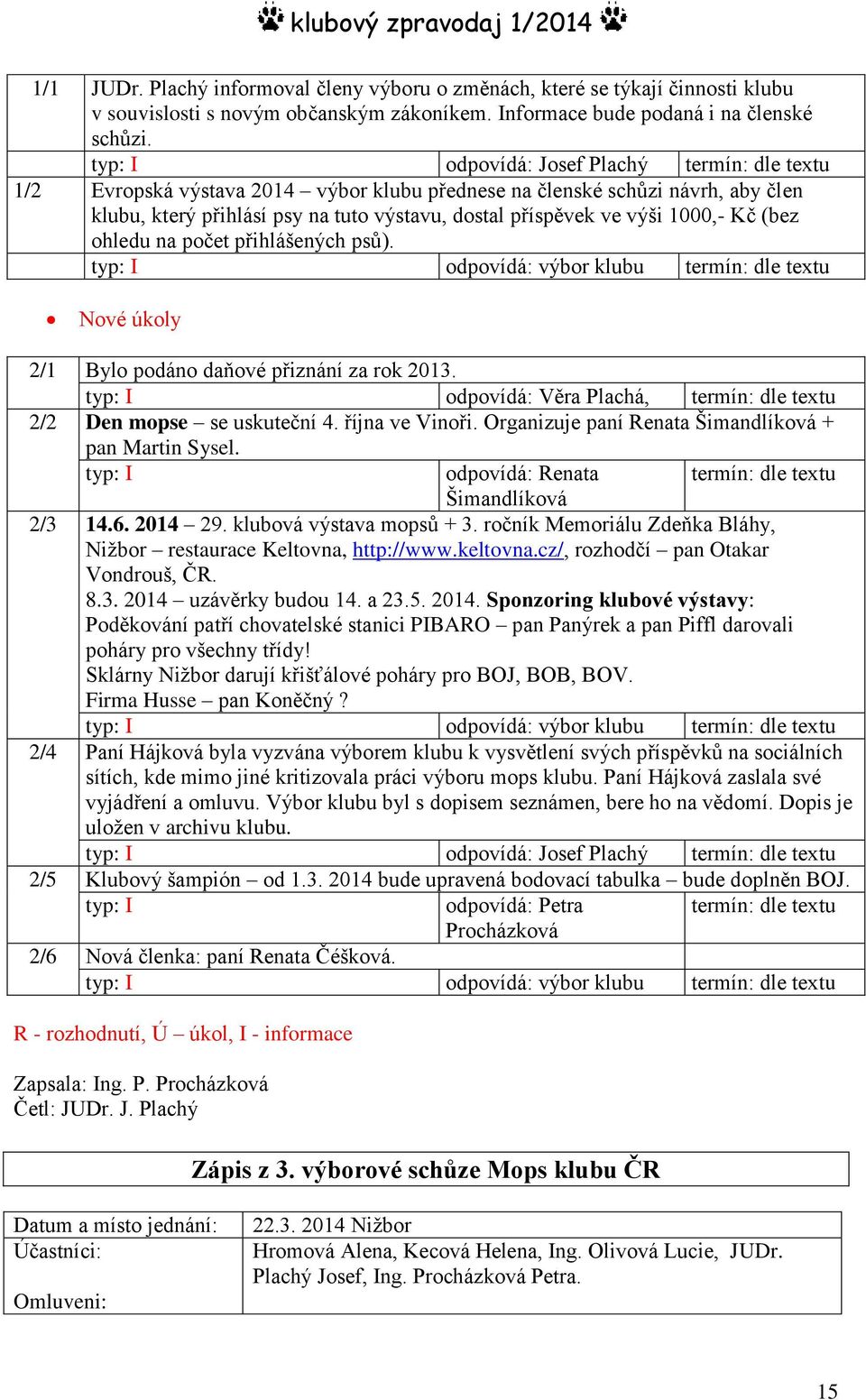 1000,- Kč (bez ohledu na počet přihlášených psů). typ: I odpovídá: výbor klubu termín: dle textu Nové úkoly 2/1 Bylo podáno daňové přiznání za rok 2013.