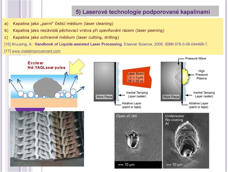 Kapalina jako ochranné médium (laser cutting, drilling) [16] Kruusing, A.