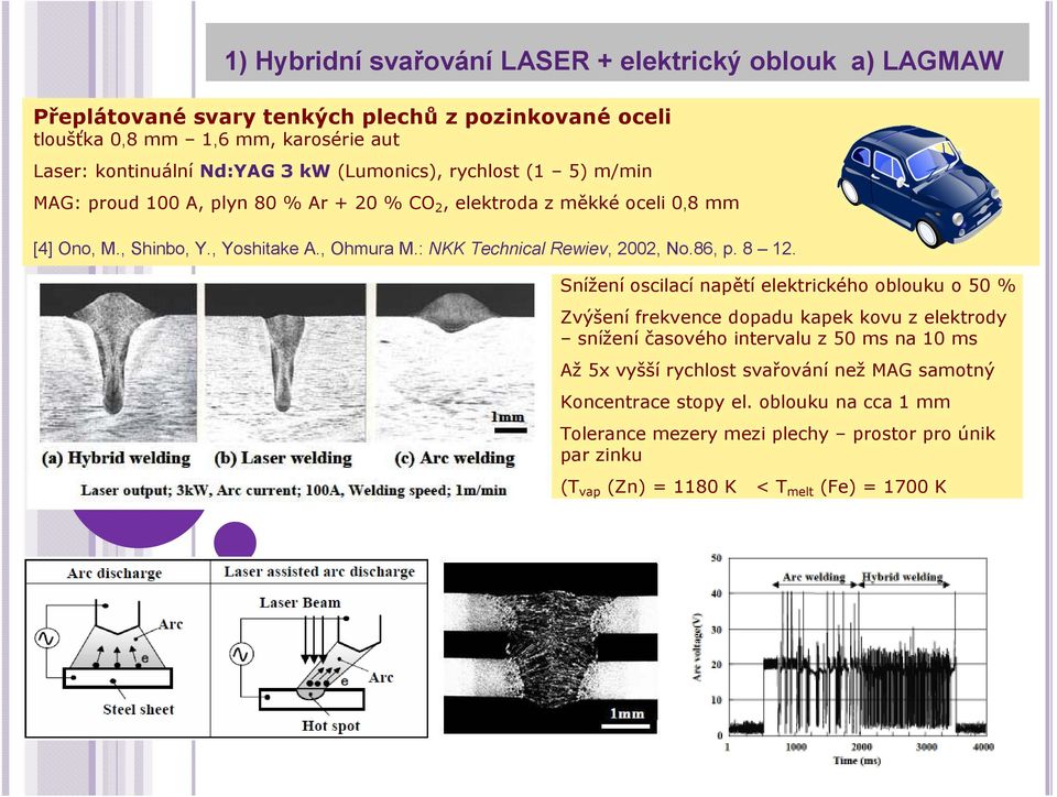 : NKK Technical Rewiev, 2002, No.86, p. 8 12.