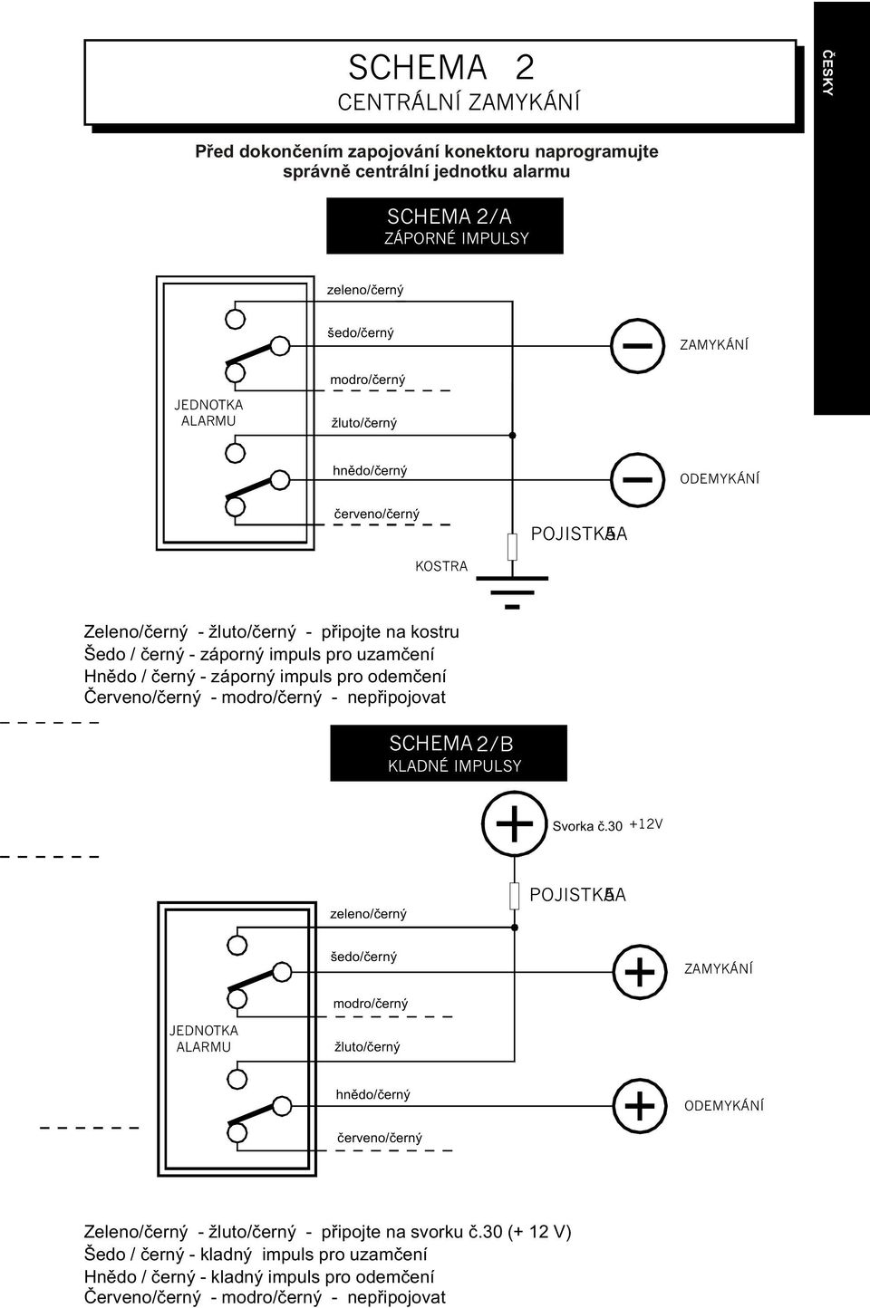 odemèení Èerveno/èerný - modro/èerný - nepøipojovat SCHEMA 2/B KLADNÉ IMPULSY Svorka è.