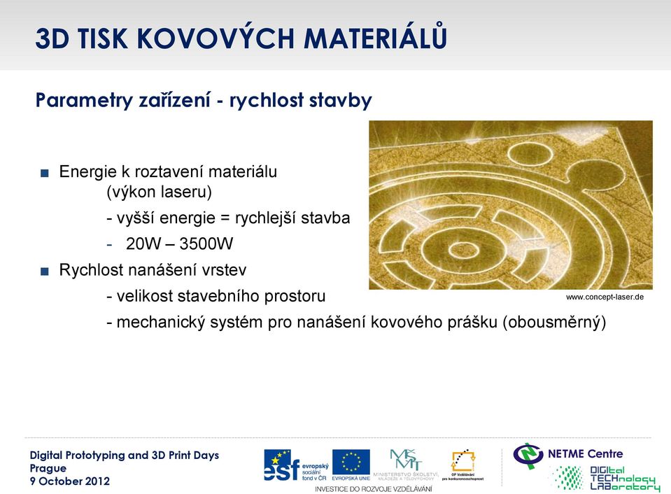 Rychlost nanášení vrstev - velikost stavebního prostoru www.