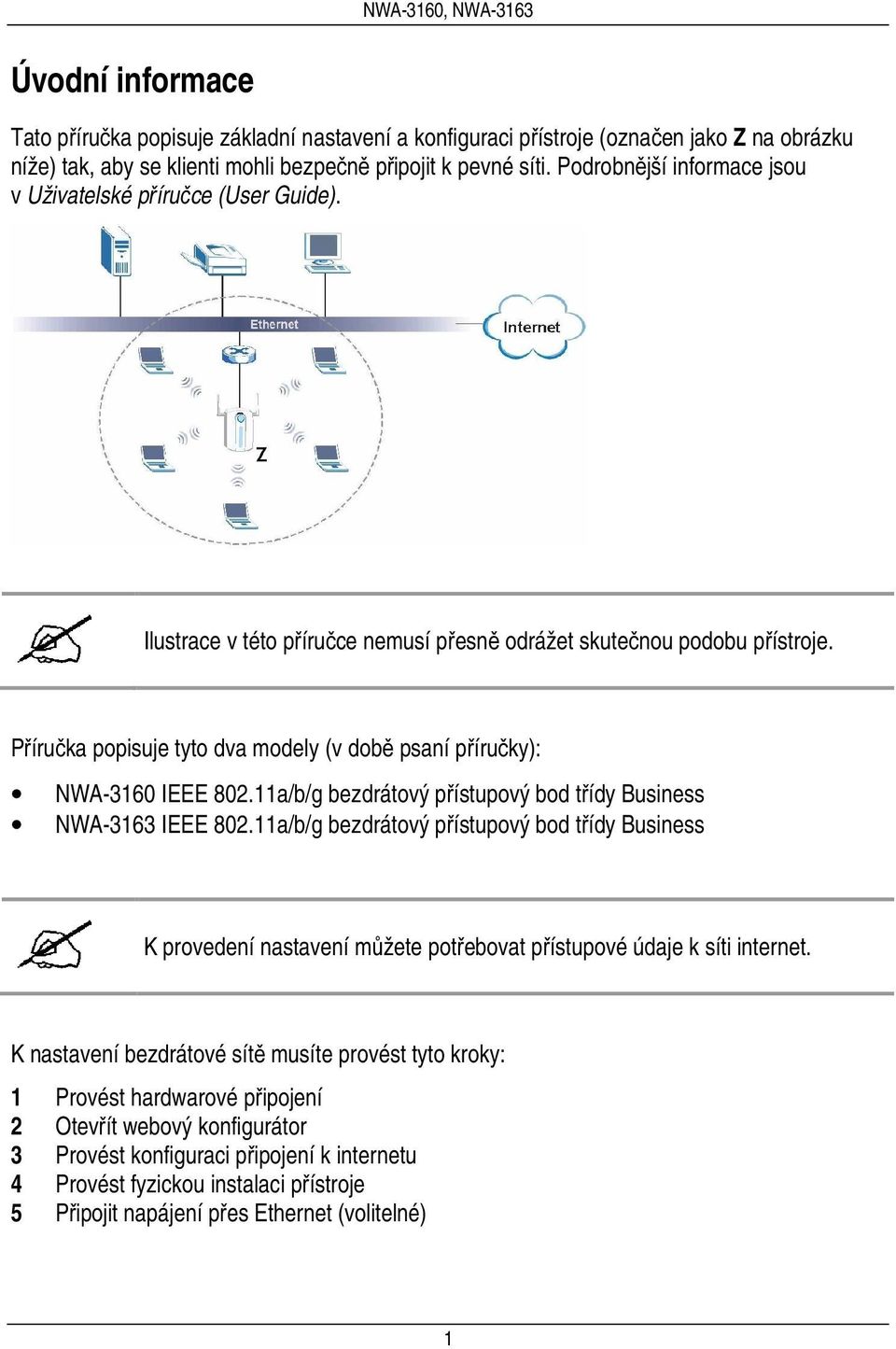 Příručka popisuje tyto dva modely (v době psaní příručky): NWA-3160 IEEE 802.11a/b/g bezdrátový přístupový bod třídy Business NWA-3163 IEEE 802.