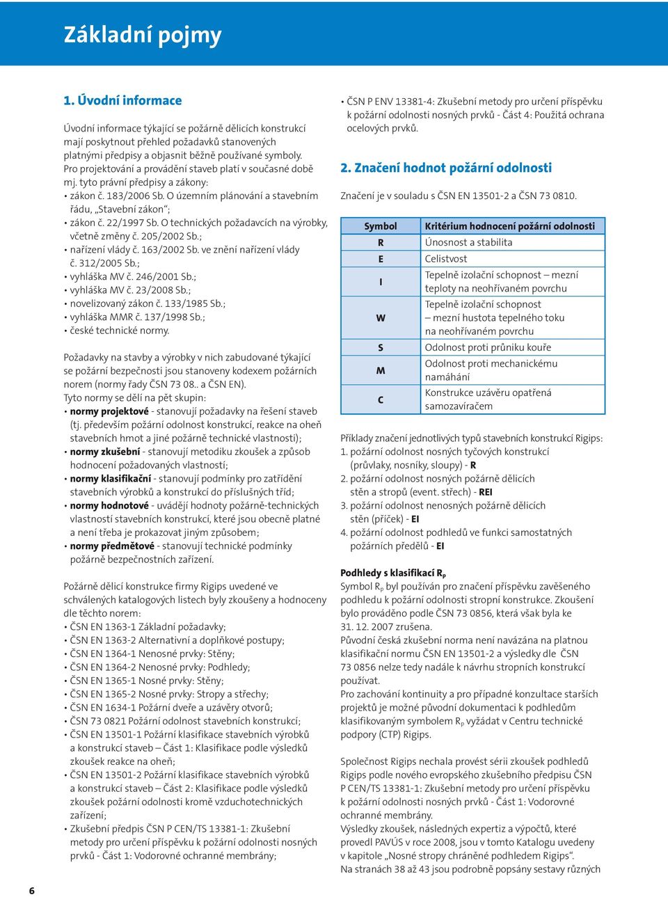 O technických požadavcích na výrobky, včetně změny č. 205/2002 Sb.; nařízení vlády č. 163/2002 Sb. ve znění nařízení vlády č. 312/2005 Sb.; vyhláška MV č. 246/2001 Sb.; vyhláška MV č. 23/2008 Sb.