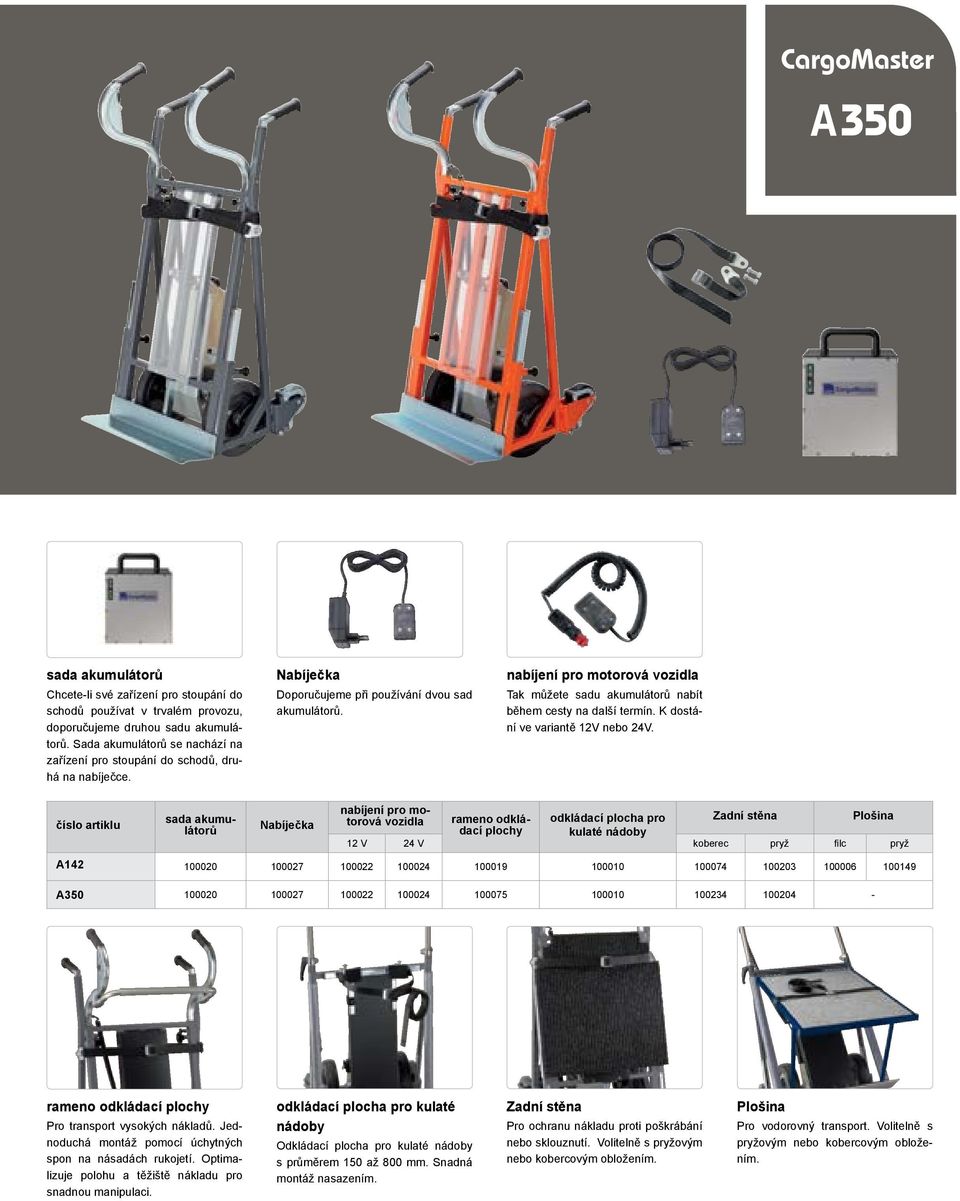 nabíjení pro motorová vozidla Tak můžete sadu akumulátorů nabít během cesty na další termín. K dostání ve variantě 12V nebo 24V.