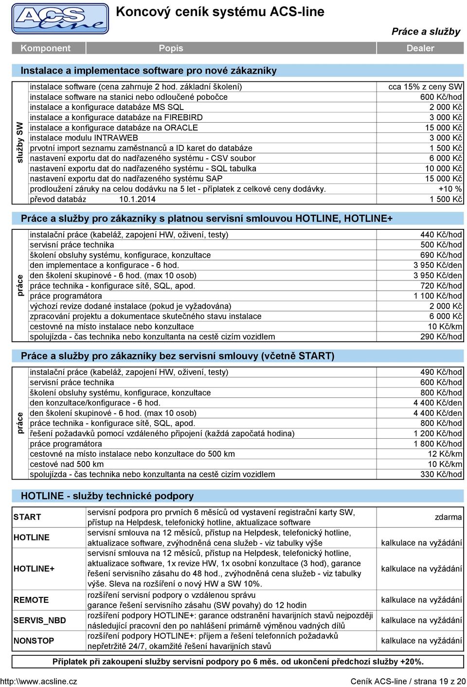 Kč instalace a konfigurace databáze na ORACLE 15 000 Kč instalace modulu INTRAWEB 3 000 Kč prvotní import seznamu zaměstnanců a ID karet do databáze 1 500 Kč nastavení exportu dat do nadřazeného