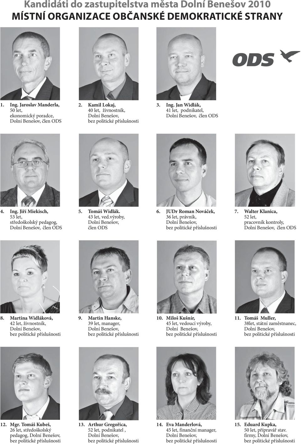 Walter Klanica, 52 let, pracovník kontroly,, člen ODS 8. Martina Widláková, 42 let, živnostník,, 9. Martin Hanske, 39 let, manager,, 10. Miloš Kušnír, 45 let, vedoucí výroby,, 11.