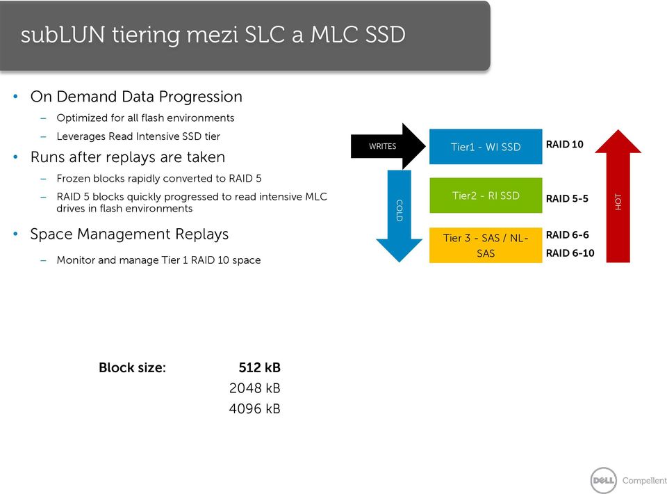 RAID 5 blocks quickly progressed to read intensive MLC drives in flash environments COLD Tier2 - SSD RAID 5-5 Space