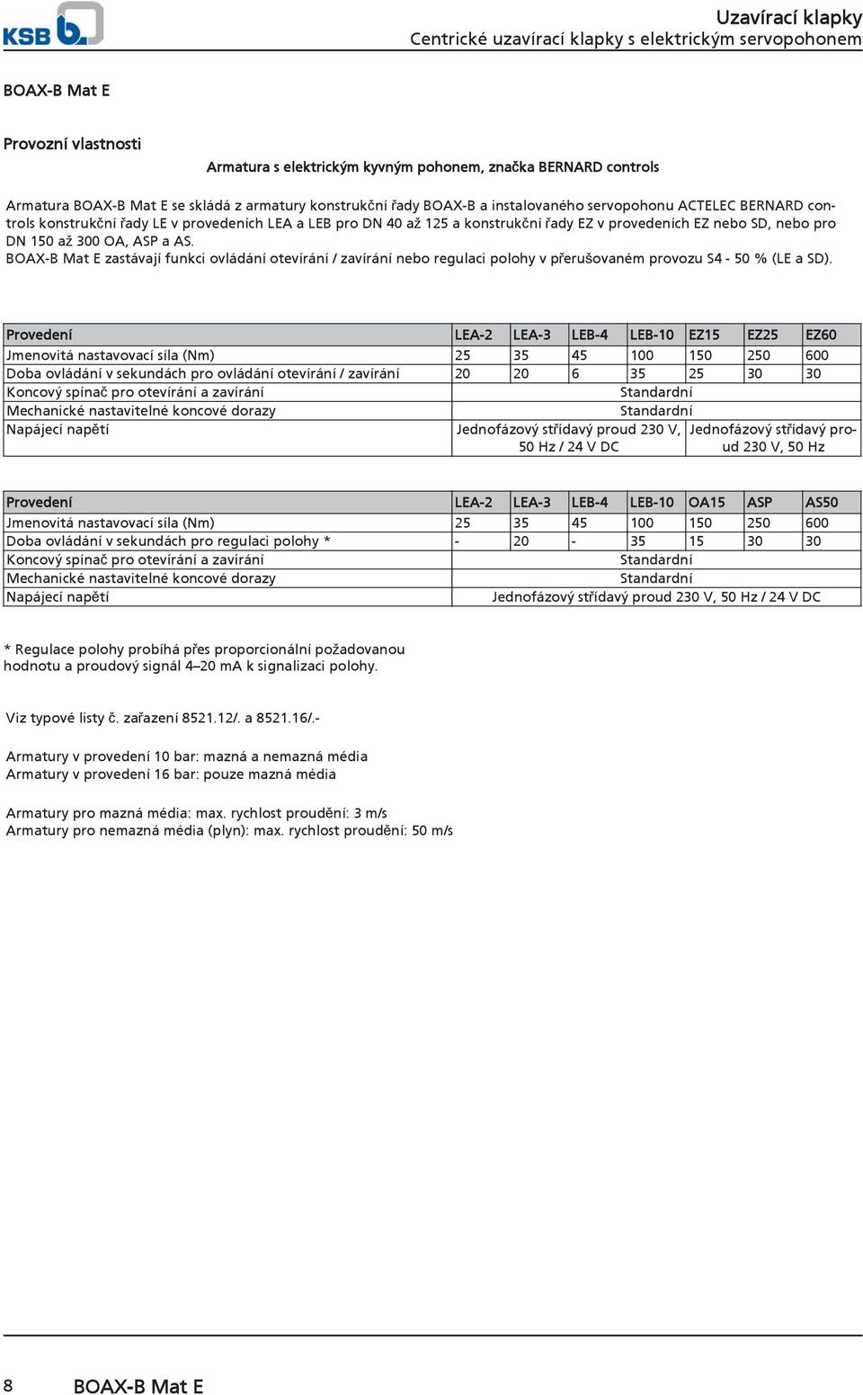 BOAX-B Mat E zastávají funkci ovládání otevírání / zavírání nebo regulaci polohy v přerušovaném provozu S4-50 % (LE a SD).