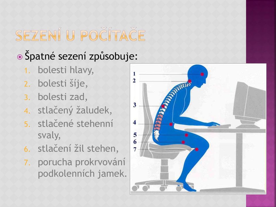 stlačený žaludek, 5. stlačené stehenní svaly, 6.