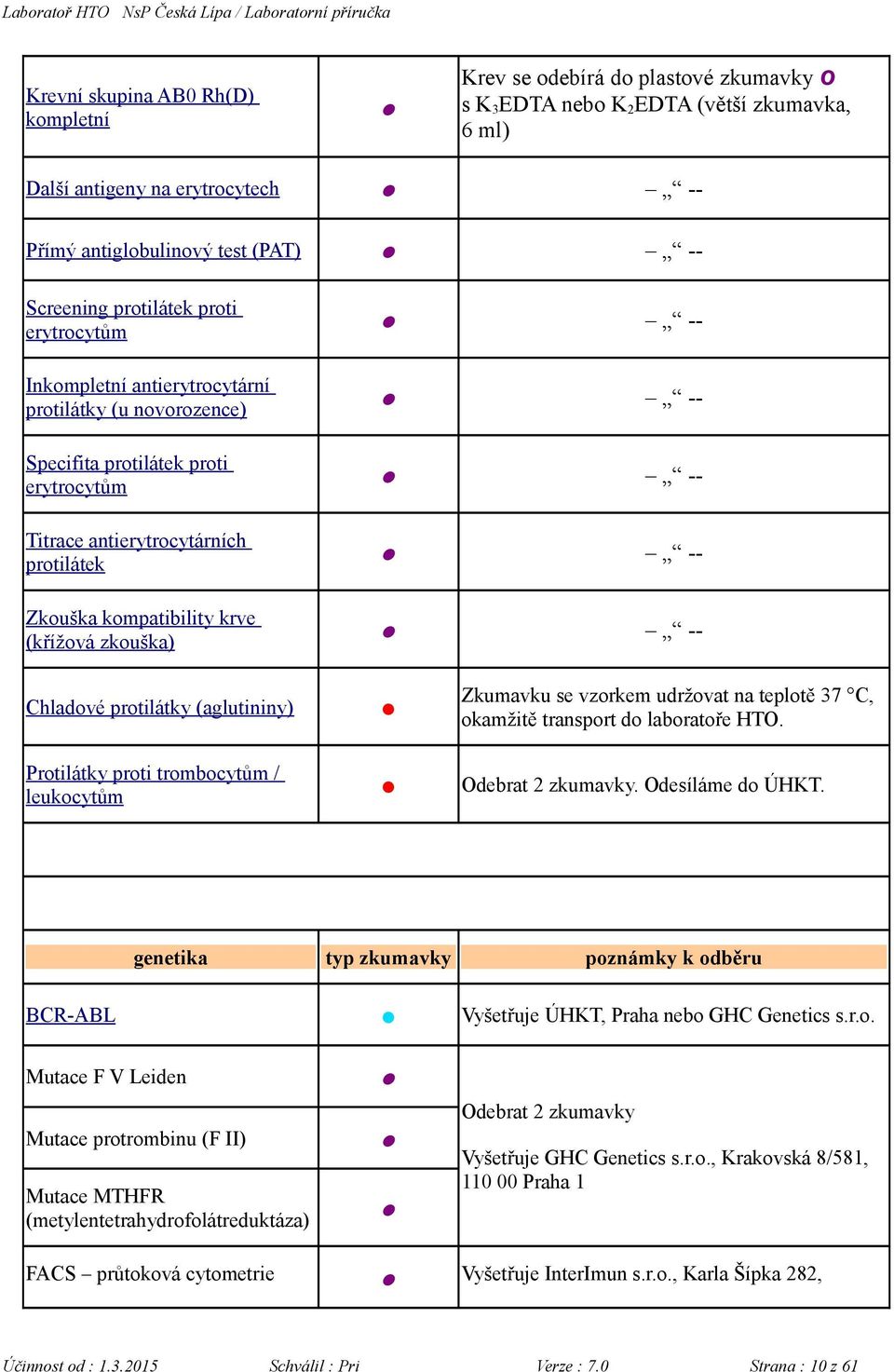 kompatibility krve (křížová zkouška) -- Chladové protilátky (aglutininy) Zkumavku se vzorkem udržovat na teplotě 37 C, okamžitě transport do laboratoře HTO.