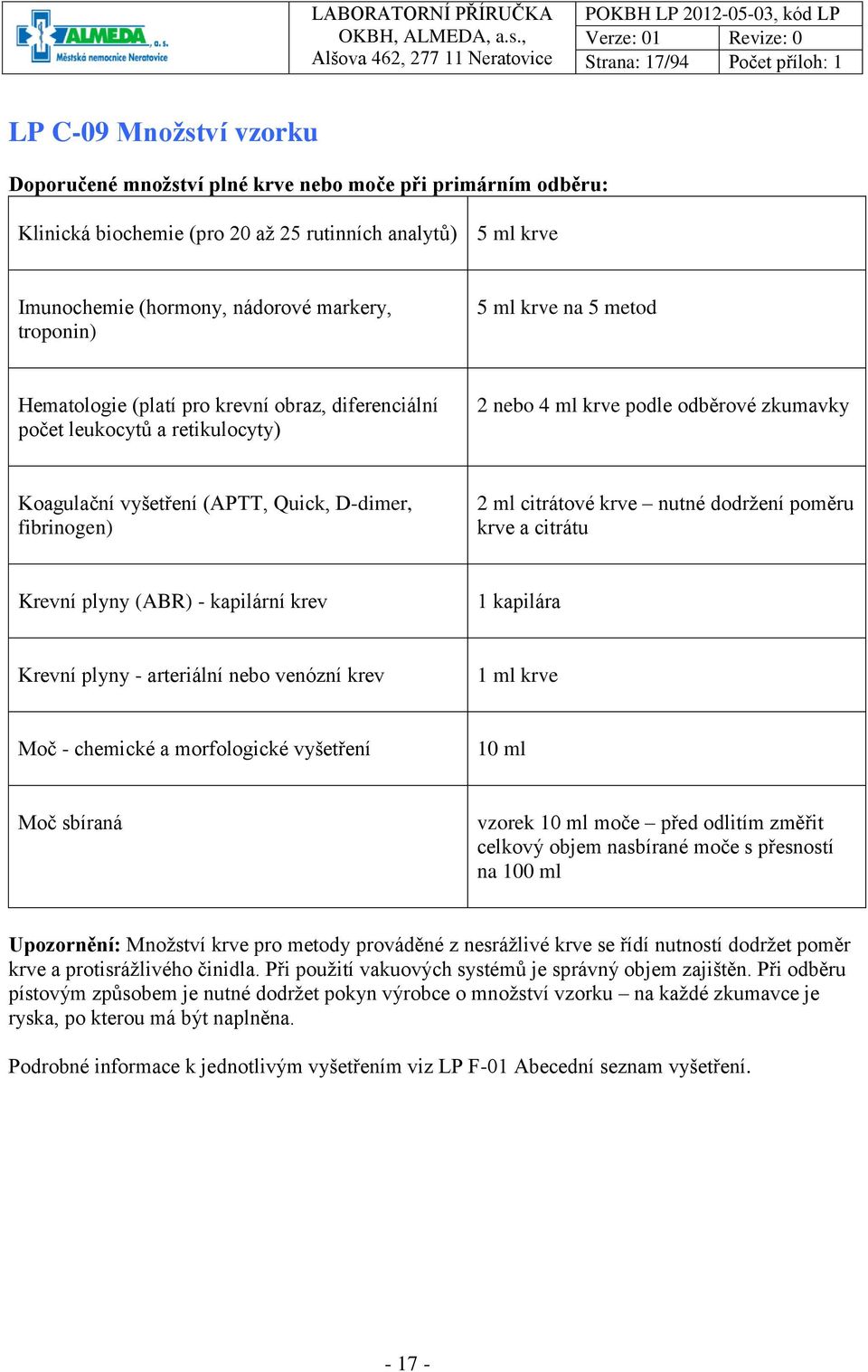 (APTT, Quick, D-dimer, fibrinogen) 2 ml citrátové krve nutné dodržení poměru krve a citrátu Krevní plyny (ABR) - kapilární krev 1 kapilára Krevní plyny - arteriální nebo venózní krev 1 ml krve Moč -