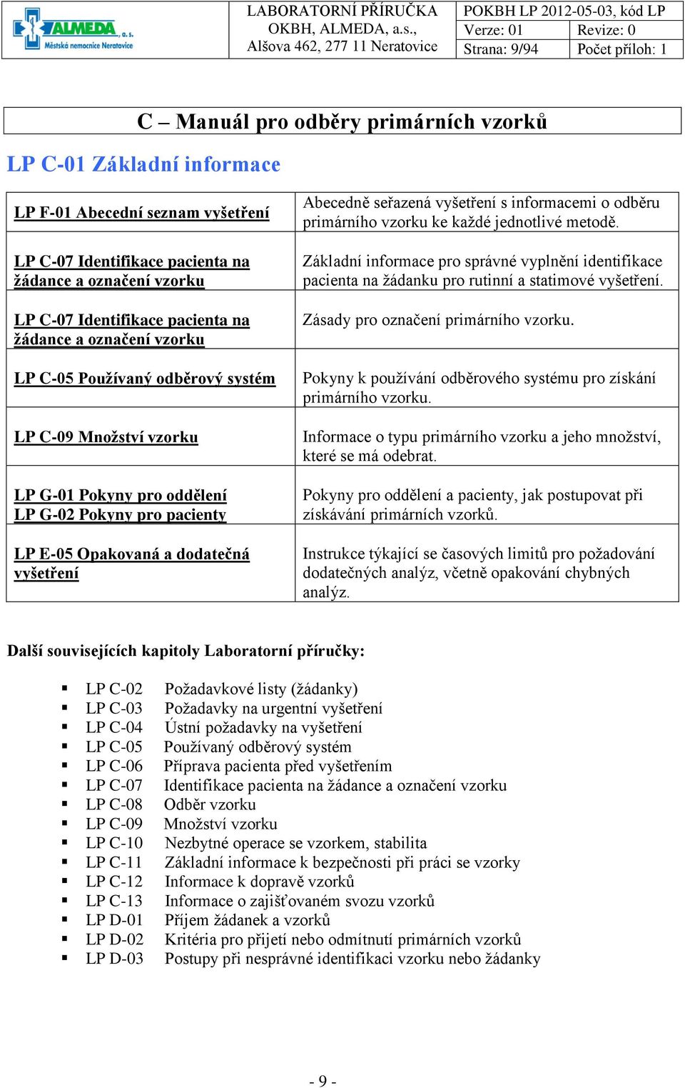 vyšetření Abecedně seřazená vyšetření s informacemi o odběru primárního vzorku ke každé jednotlivé metodě.
