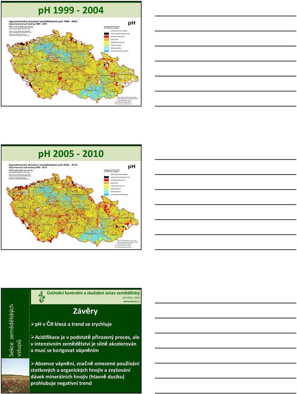 se korigovat vápněním Absence vápnění, značně omezené používání statkových a