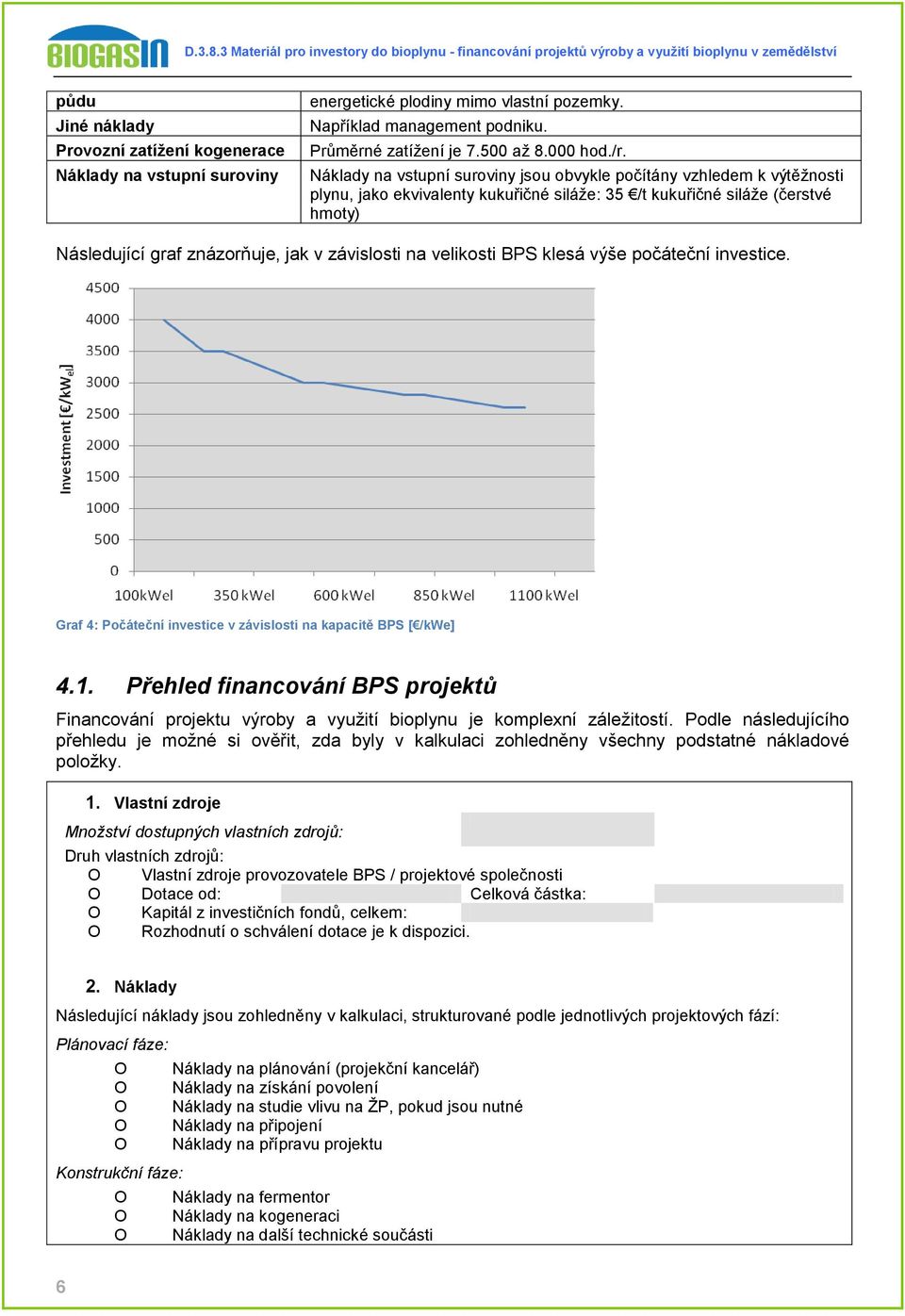 na velikosti BPS klesá výše počáteční investice. Graf 4: Počáteční investice v závislosti na kapacitě BPS [ /kwe] 4.1.