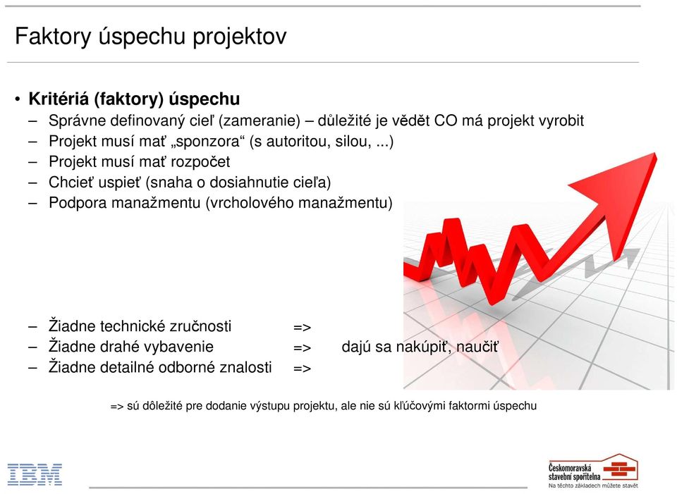 ..) Projekt musí mať rozpočet Chcieť uspieť (snaha o dosiahnutie cieľa) Podpora manažmentu (vrcholového manažmentu) Žiadne