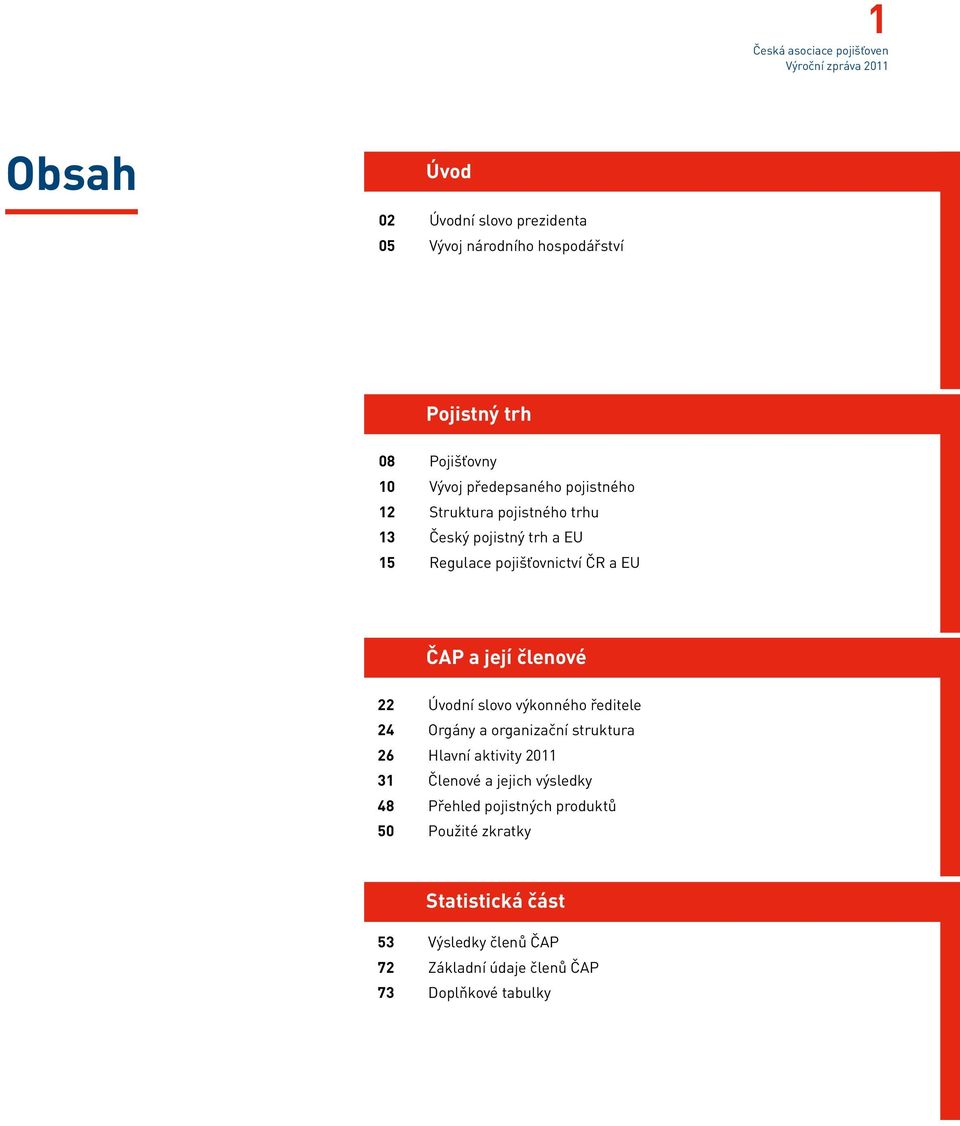 Úvodní slovo výkonného ředitele 24 Orgány a organizační struktura 26 Hlavní aktivity 2011 31 Členové a jejich výsledky 48