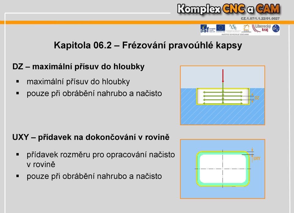 maximální přísuv do hloubky pouze při obrábění nahrubo a načisto