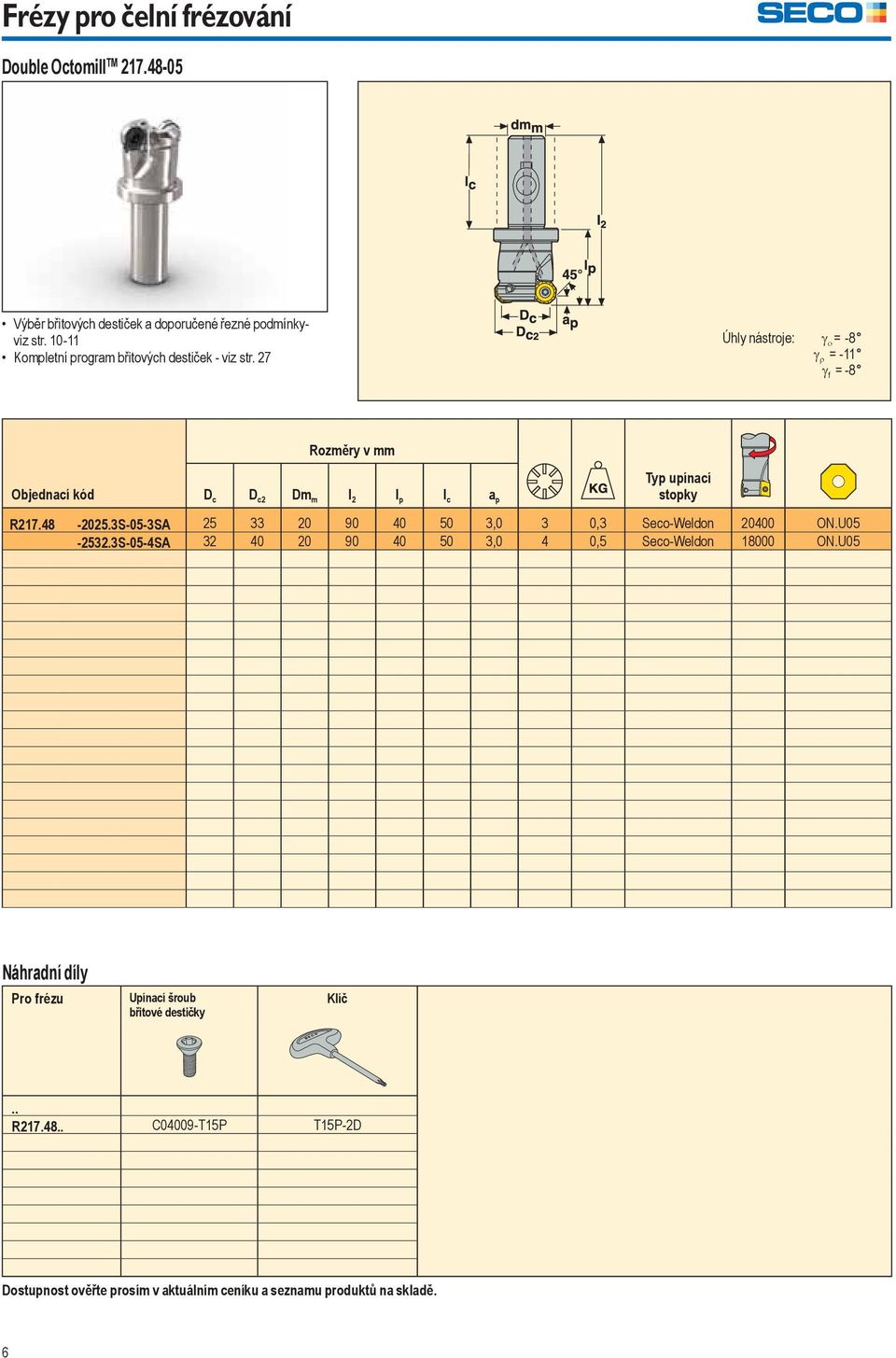 27 Úhly nástroje: = -8 = -11 f = -8 Objednací kód Rozměry v mm D c D c2 Dm m l 2 l p l c a p Typ upínací stopky R217.48-2025.