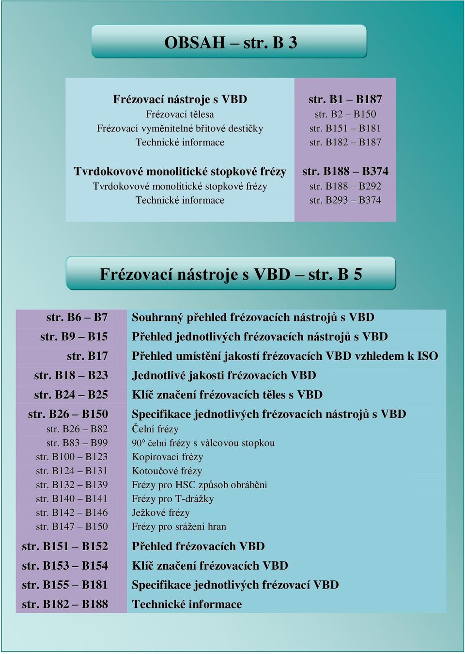 informace str. B1 B187 str. B2 B150 str. B151 B181 str. B182 B187 str. B188 B374 str. B188 B292 str. B293 B374 Frézovací nástroje s VBD str. B 5 str. B6 B7 str. B9 B15 str. B17 str. B18 B23 str.