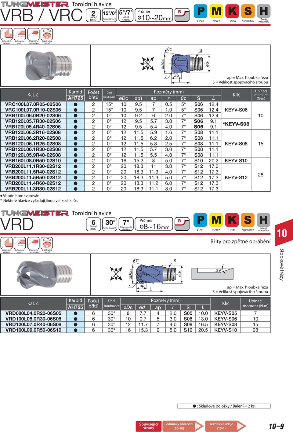 73-26 2 12 9.5 5.7 3. 7 6 9.1 VB125.44-26 2 12 9.5 5.4 4. 7 6 9.1 *KEYV-8 VB126.316-28 2 12 11.5 5.9 1.6 7 8 11.1 VB126.22-28 2 12 11.5 6.2 2. 7 8 11.1 VB126.125-28 2 12 11.5 5.8 2.5 7 8 11.