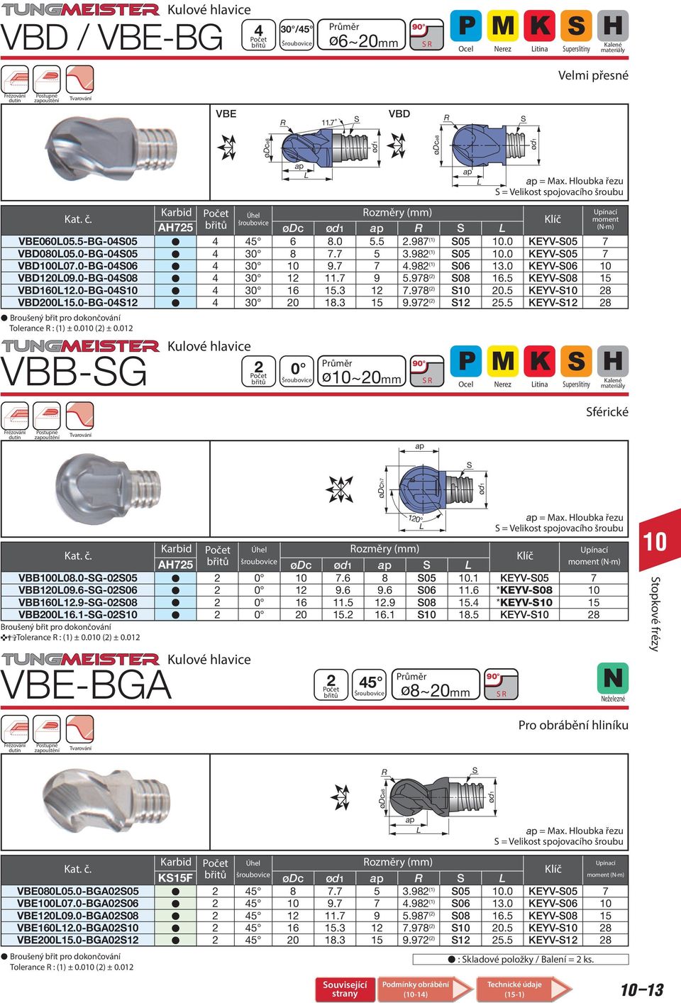 -BG-412 4 3 2 18.3 15 9.972 (2) 12 25.5 KEYV-12 28 Broušený břit pro dokončování Tolerance : (1) ±. (2) ±.12 VBB-G Kulové hlavice 2 ødce8 ø~2mm 9 ødce8 = Max.