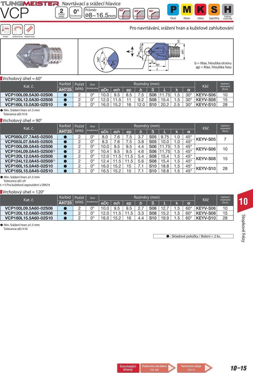 hloubka řezu Vrcholový úhel = 6 Karbid Úhel AH725 šroubovice ødc b k VCP9.5A3-26 2. 9.5 8.5 7.5 6 11.75 1.5 3 KEYV-6 VCP1212.A3-28 2 12. 11.5 11 9.2 8 15.4 1.5 3 KEYV-8 15 VCP1615.A3-2 2 16. 15.2 16 12.