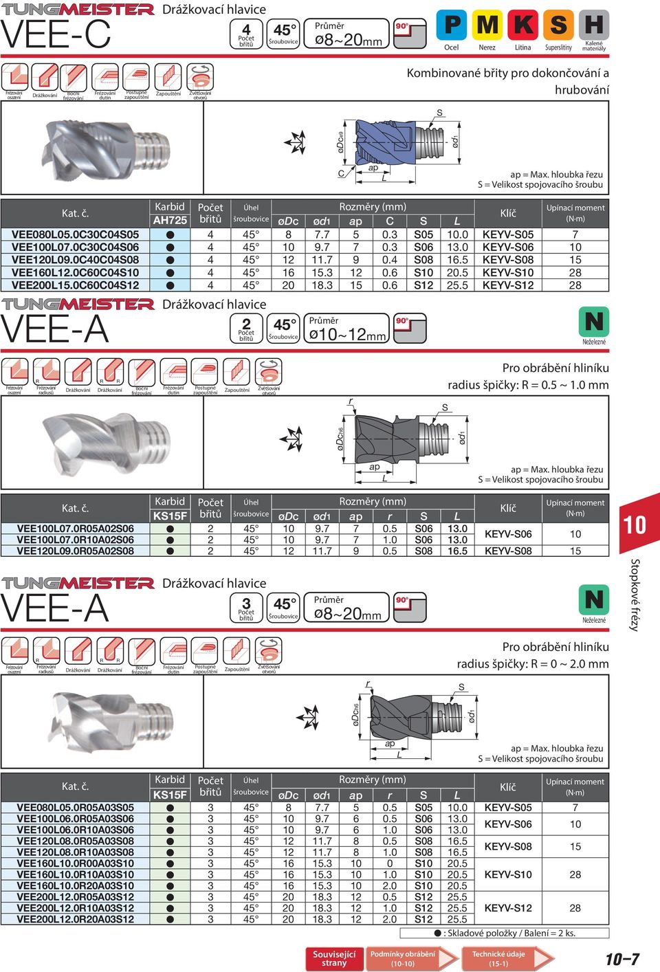 C6C412 4 45 2 18.3 15.6 12 25.5 KEYV-12 28 VEE-A Drážkovací hlavice 2 45 ø~12mm r 9 ødch6 ødce9 C = Max.