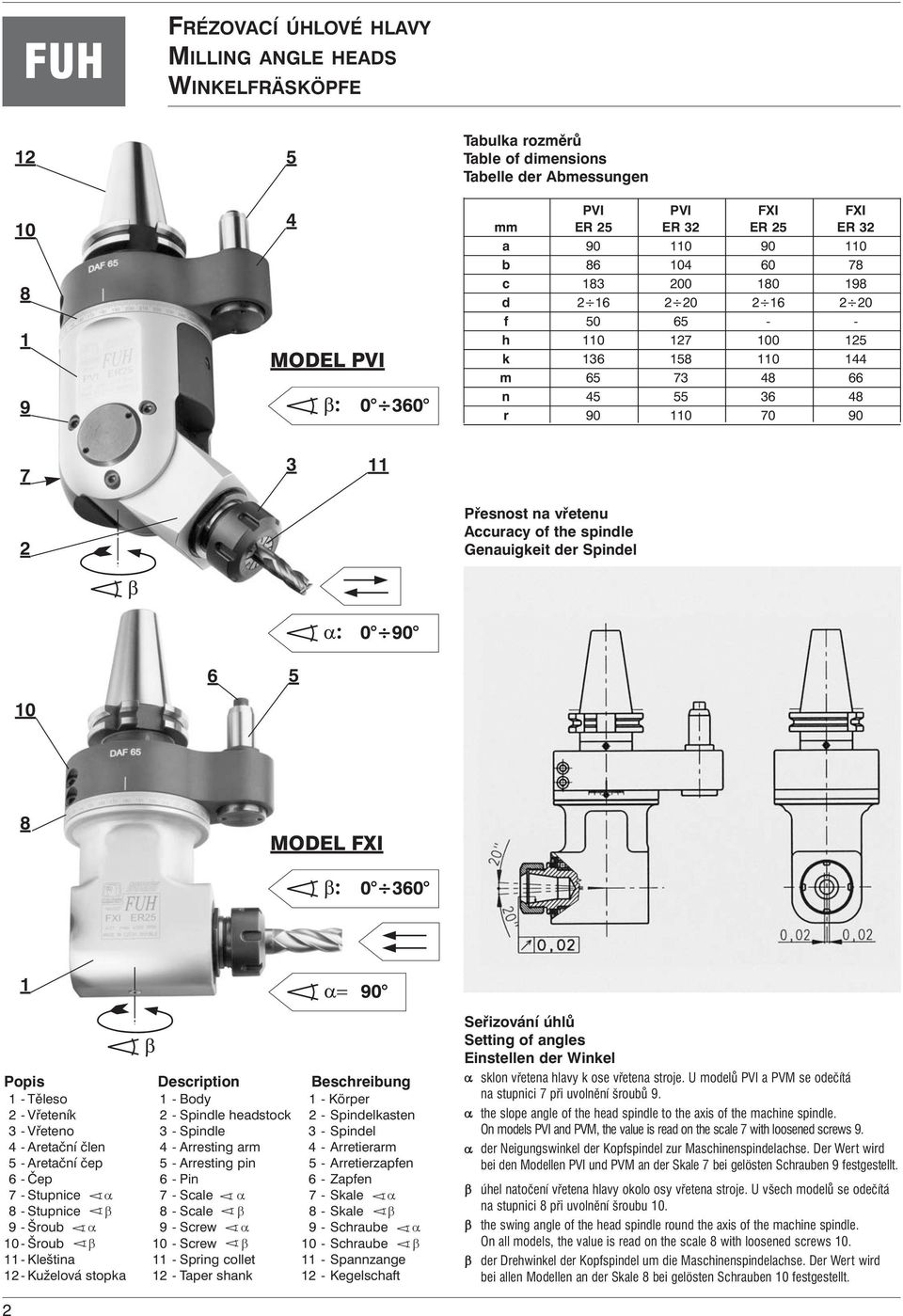 spindle Genauigkeit der Spindel 10 6 5 8 MODEL FXI 1 Popis Description Beschreibung 1 - Těleso 1 - Body 1 - Körper 2 - Vřeteník 2 - Spindle headstock 2 - Spindelkasten 3 - Vřeteno 3 - Spindle 3 -