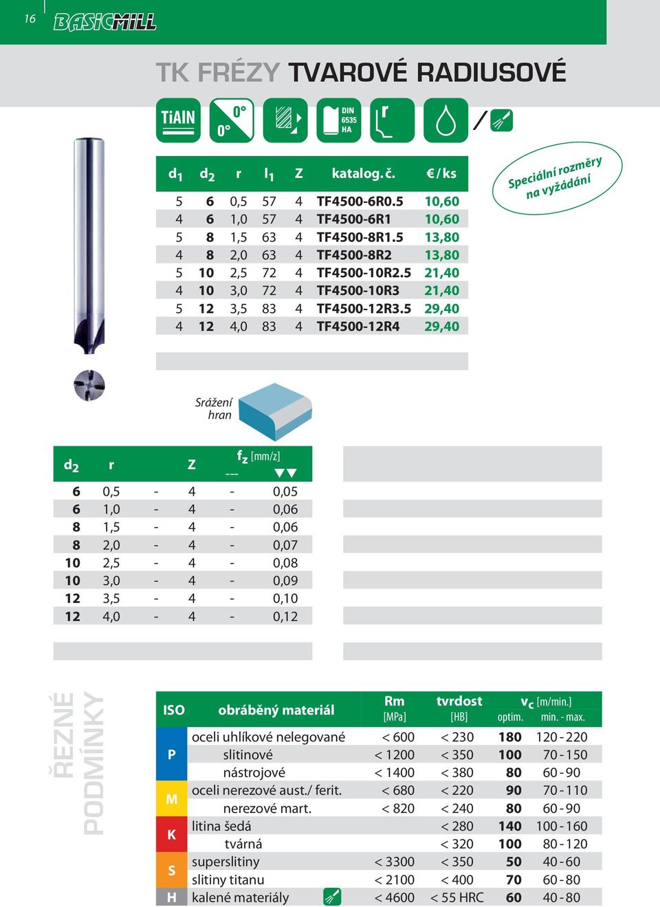 5 4 12 4,0 83 4 TF4500-12R4 10,60 10,60 13,80 13,80 21,40 21,40 29,40 29,40 rážení hran d 2 r Z f z [mm/z] --- 6 0,5-4 - 0,05 6 1,0-4 - 0,06 8 1,5-4 - 0,06 8 2,0-4